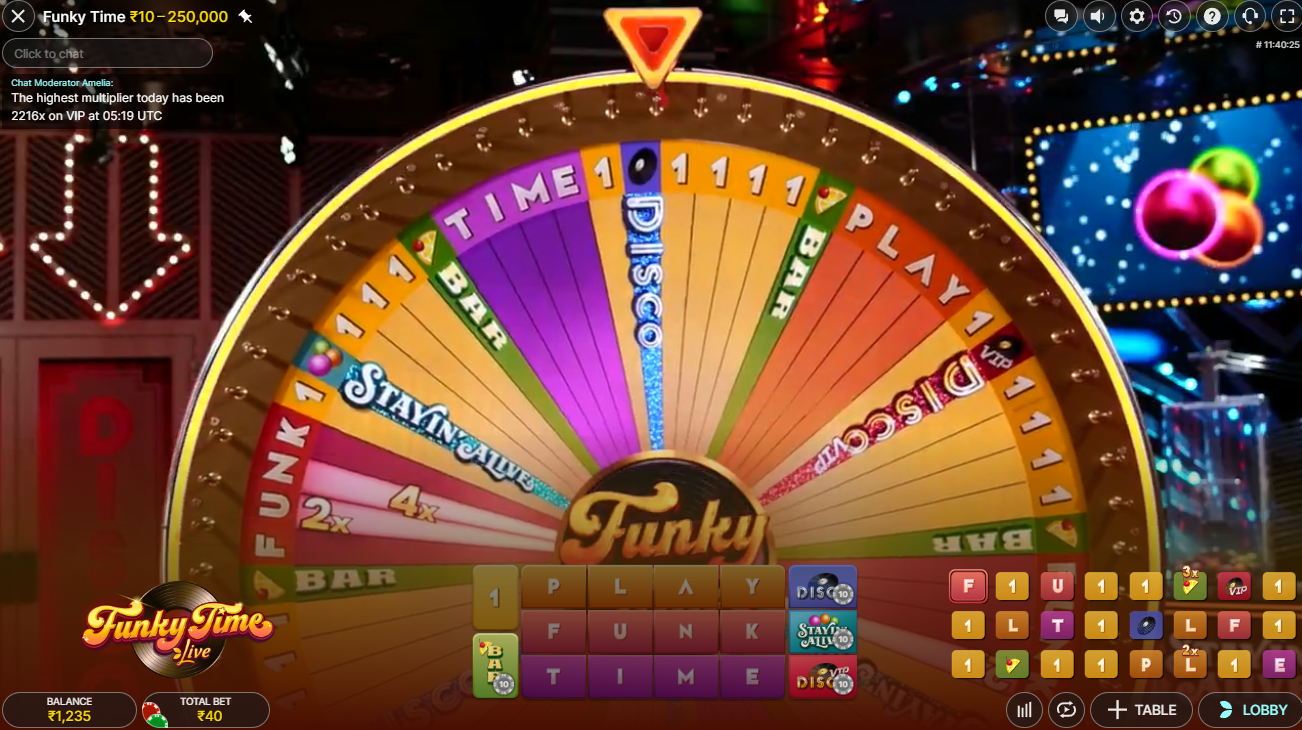 Funky Time Disco Bonus Round